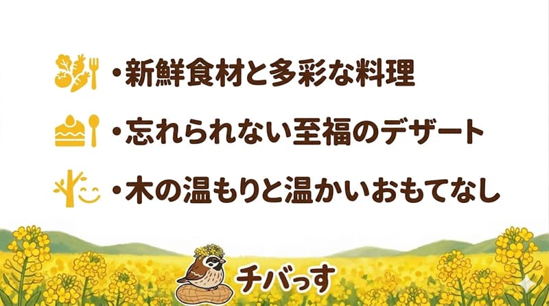 千葉県佐倉市「cafe_bistro365」の特徴をまとめた画像