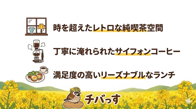 千葉県佐倉市の「Cafe COTTON」の特徴をまとめた画像