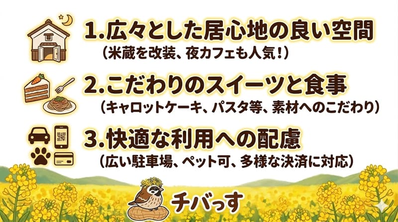 千葉県佐倉市「Cafe Sokeri(カフェソケリ)」の特徴をまとめた画像