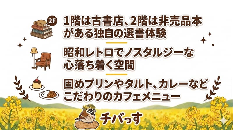 千葉県佐倉市の「選書喫茶もくじ堂（サクラdeブックス）」の特徴をまとめた画像