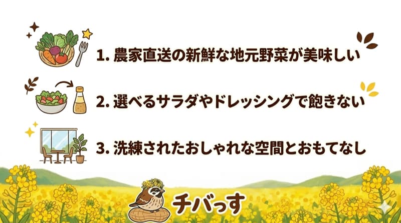 千葉県佐倉市の「サラダカフェ PUKU」の特徴をまとめた画像
