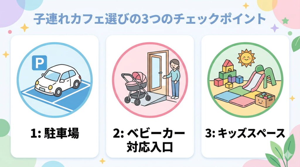 子連れカフェ選びの3つのチェックポイント　駐車場・ベビーカー・キッズスペース
