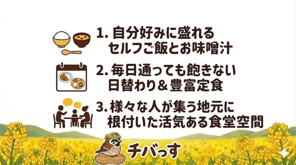 千葉県佐倉市のレストラン「佐倉市役所食堂」の特徴をまとめた画像