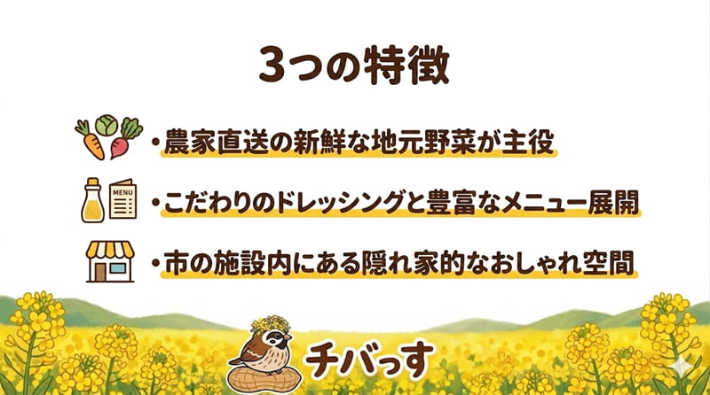 千葉県佐倉市のカフェ「サラダカフェ PUKU」の特徴をまとめた画像