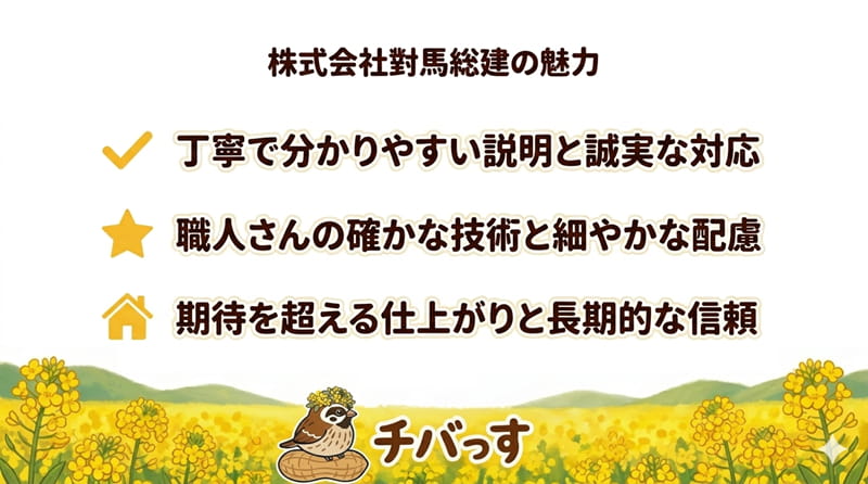 千葉県佐倉市の外壁塗装「株式会社對馬総建」の特徴をまとめた画像
