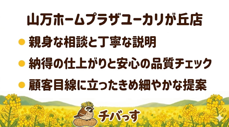 千葉県佐倉市のリフォーム会社「山万ホームプラザユーカリが丘店」の特徴をまとめた画像