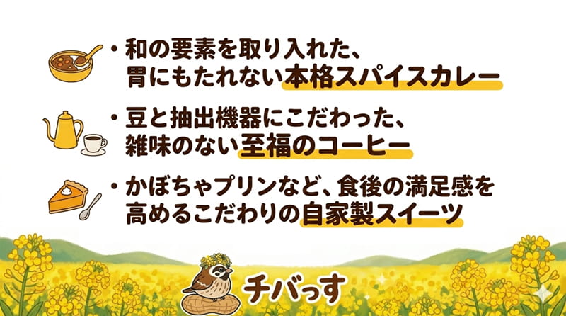 千葉県佐倉市のカレー・カフェ「SPICEUP COFFEE(スパイスアップコーヒー)」の特徴をまとめた画像