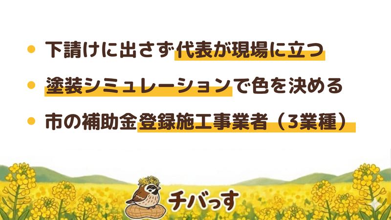我孫子市の外壁塗装店「田口塗装」の強み3点をまとめた図。1.下請けに出さず代表が現場で作業、2.塗装シミュレーションを見せながら色を決められる、3.我孫子市リフォーム補助金の登録施工事業者に3業種で掲載。Google口コミ4件の評判を調査。