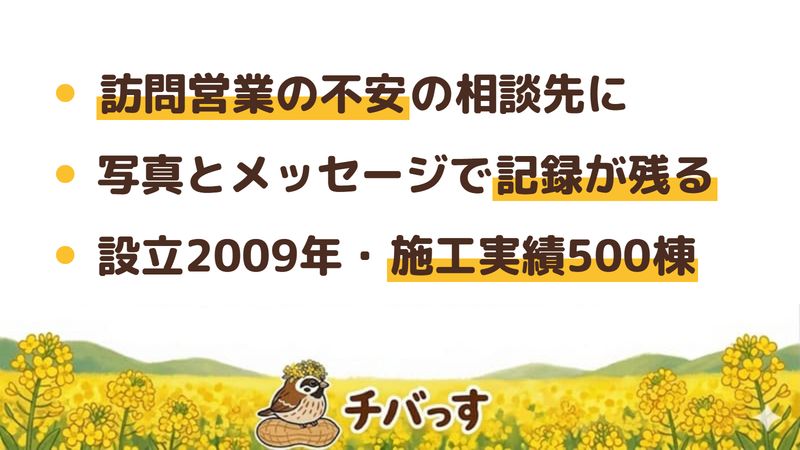 我孫子市の外壁塗装会社「大和建装」の強み3点をまとめた図。1.訪問営業に不安を持った人の相談先になっている、2.写真とメッセージで工事の記録が残る、3.設立2009年で現場調査の依頼が年間500棟という自社職人施工。Google口コミ12件の評判を調査。