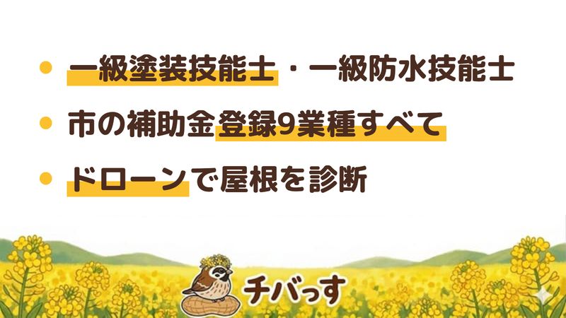 我孫子市の外壁塗装店「株式会社米田塗装店」の強み3点をまとめた図。1.一級塗装技能士と一級防水技能士による施工、2.我孫子市リフォーム補助金の登録施工事業者に9業種すべてで掲載、3.ドローンによる屋根の診断。チバっすが公式サイトの評判を調査。