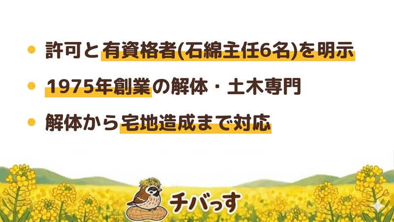 千葉市の大葉開発の特徴（許可と有資格者=石綿作業主任者6名を明示／1975年創業の解体・土木専門／解体から宅地造成まで対応）を公式サイトから調査してまとめた画像