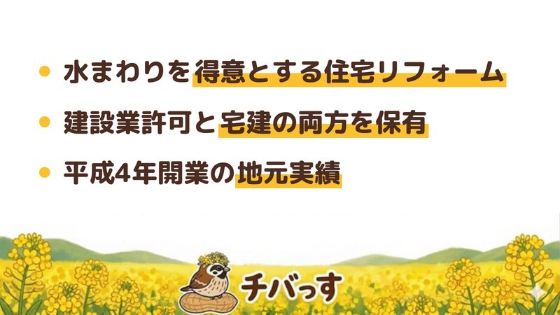 船橋市のリフォーム会社「アルファーホーム」の強み3点をまとめた図。1.水まわりを得意とする住宅リフォーム、2.建設業許可と宅地建物取引業の両方を保有、3.平成4年開業の地元実績。Google口コミと公式を調査。