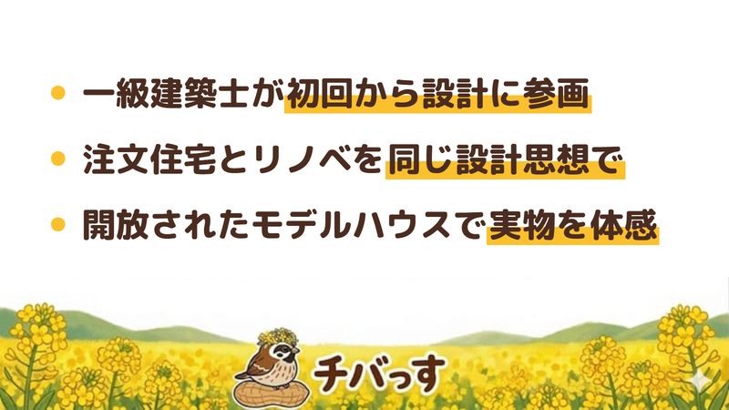 船橋市の会社「スタジオCoco-Li」の強み3点をまとめた図。1.一級建築士が初回から設計に参画するデザイン設計、2.注文住宅とリノベを同じ設計思想で提案、3.開放されたモデルハウスで実物を体感できる。Google口コミと公式を調査。