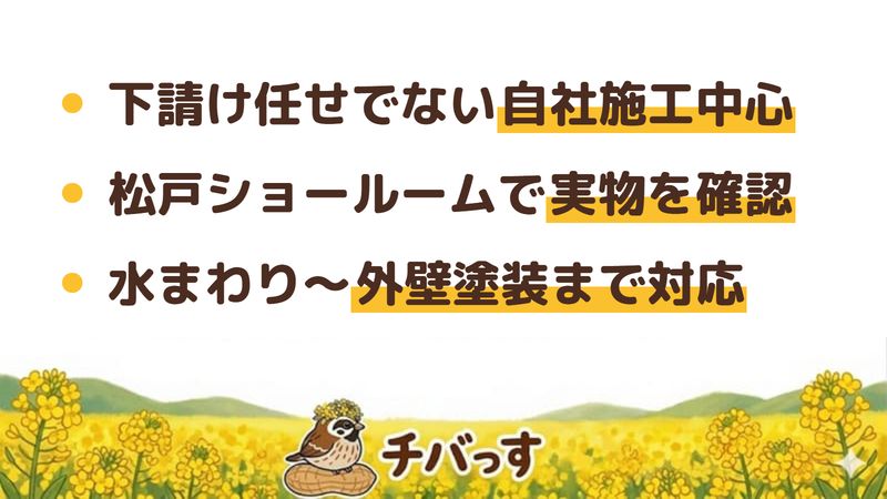 船橋市のリフォーム会社「カラーハウジング」の強み3点をまとめた図。1.下請け任せでない自社施工中心、2.松戸のショールームで実物を確認できる、3.水まわりから外壁塗装まで幅広く対応。Google口コミと公式を調査。