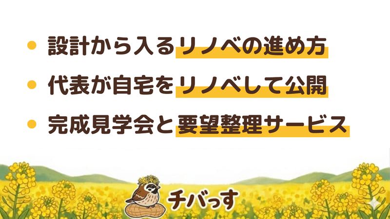 船橋市のリフォーム会社「ハンズデザイン」の強み3点をまとめた図。1.設計から入るリノベの進め方、2.代表が自宅の中古マンションをリノベして公開、3.完成見学会や要望を整理するサービス。Google口コミと公式を調査。