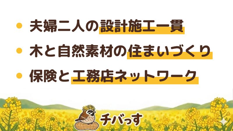 船橋市のリフォーム会社「ひだまり設計工房」の強み3点をまとめた図。1.大工の夫と一級建築士の妻による設計施工一貫、2.木と自然素材を生かした住まいづくり、3.まもりすまい保険と工務店ネットワーク加盟の裏づけ。Google口コミと公式を調査。
