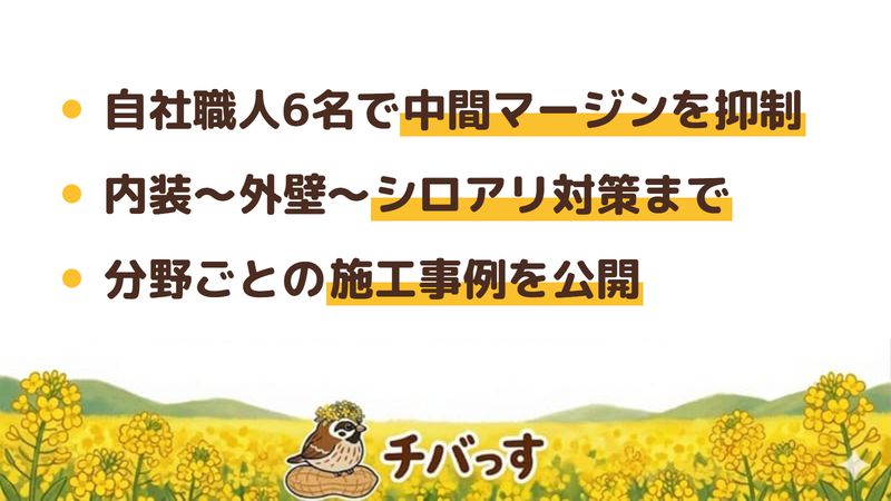 船橋市のリフォーム会社「インターフェイス」の強み3点をまとめた図。1.自社の職人6名による中間マージンを抑えた施工、2.内装から外壁・シロアリ対策まで幅広い対応、3.分野ごとの施工事例を公開。Google口コミと公式を調査。
