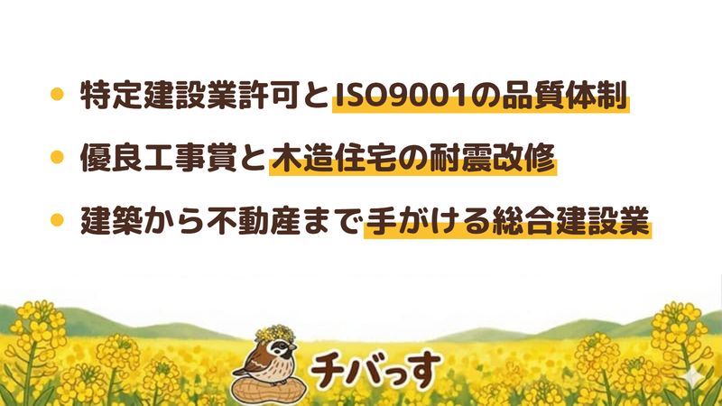 船橋市のリフォーム会社「伊藤建設」の強み3点をまとめた図。1.特定建設業許可とISO9001の品質体制、2.千葉県優良工事賞と木造住宅の耐震改修、3.建築から不動産まで手がける地元総合建設業。Google口コミと公式を調査。