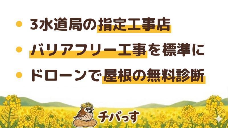 船橋市のリフォーム会社「リフォームセンター」の強み3点をまとめた図。1.3つの水道局の指定工事店で水まわりに強い、2.バリアフリー工事を標準にした姿勢、3.ドローンによる屋根の無料診断。Google口コミと公式を調査。