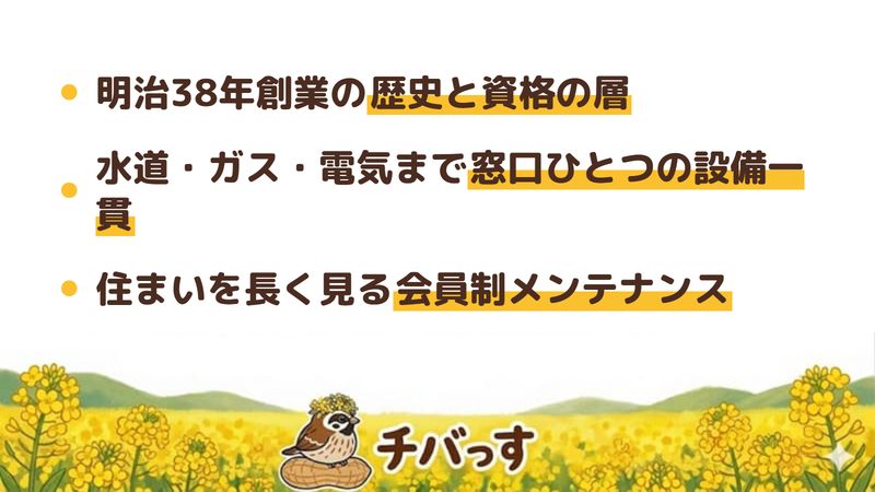 船橋市のリフォーム会社「リルファナカジマ」の強み3点をまとめた図。1.明治38年創業の歴史、2.上下水道・ガス・電気まで窓口ひとつの設備一貫、3.住まいの情報を管理する会員制メンテナンス。Google口コミと公式を調査。