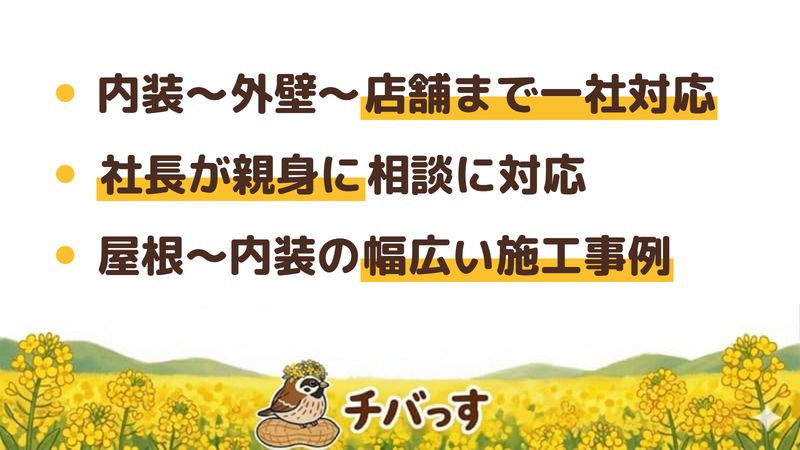 船橋市のリフォーム会社「酒井建装」の強み3点をまとめた図。1.内装から水まわり・外壁・店舗まで一社対応、2.社長が親身に相談に乗る対応、3.屋根・外壁・内装・水まわり・店舗の幅広い施工事例。Google口コミと公式を調査。