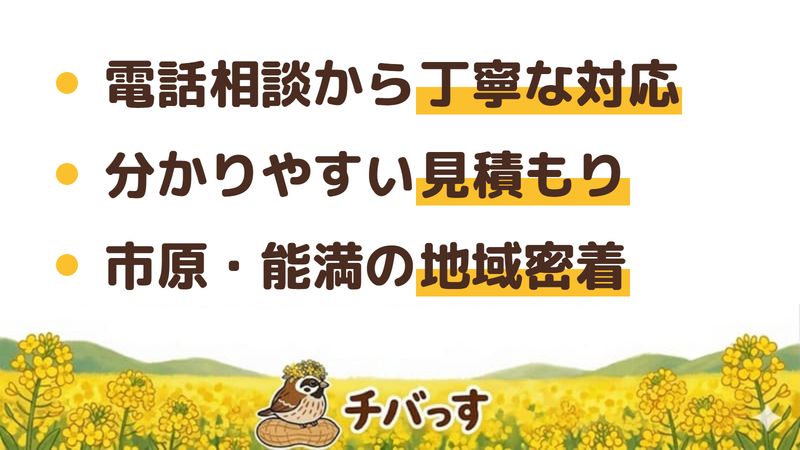 市原市の外壁塗装店「市原ペイント」の強み3点をまとめた図。1.電話相談から丁寧な対応、2.分かりやすい見積もりとていねいな施工、3.市原・能満に根ざした地域の塗装店。Google口コミを調査。
