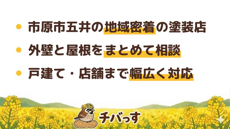 市原市の外壁塗装会社「なないろ塗装工業」の強み3点をまとめた図。1.市原市五井を拠点にする地域密着の塗装専門店、2.外壁塗装と屋根塗装をまとめて相談できる、3.戸建て・アパート・店舗まで幅広く対応。公式サイトを調査。