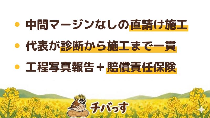 市原市の外壁塗装専門店「山口塗装工芸」の強み3点をまとめた図。1.中間マージンなしの直請け施工で費用が明朗、2.代表が現地診断から施工まで一貫、3.各工程の写真報告と賠償責任保険で透明性。Google口コミと公式を調査。