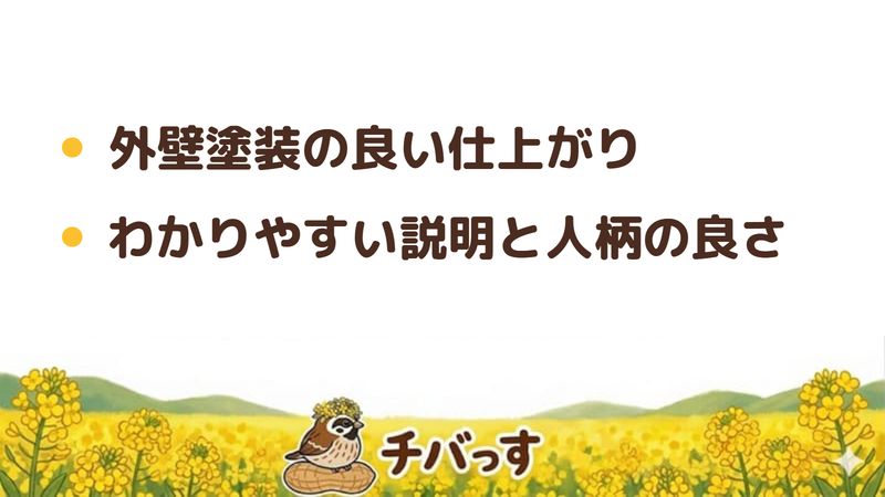 四街道市 K's美装の口コミ・評判からわかった強み(外壁塗装の良い仕上がり/説明と人柄の良さ)をまとめた画像