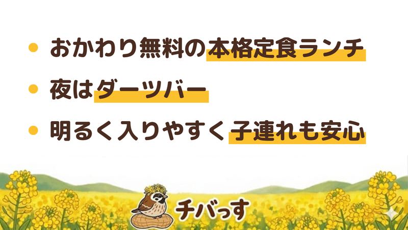 佐倉市 LUNCH&BAR LOOPの口コミ・評判からわかった3つの魅力(本格的な定食ランチ/夜はダーツバー/明るく入りやすく子連れも安心)をまとめた画像
