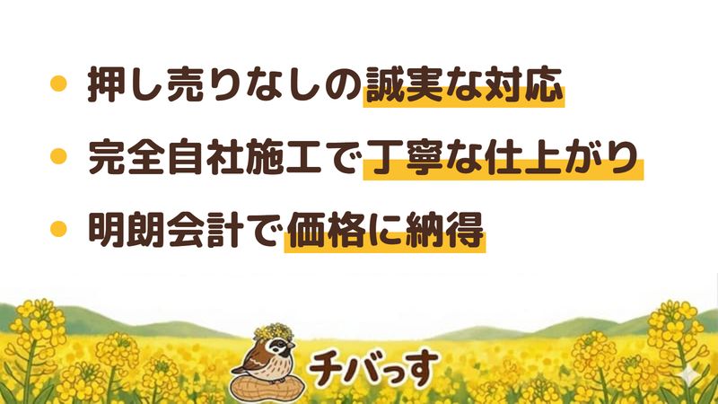 四街道市 斉藤塗装の口コミ・評判からわかった3つの強み(押し売りせず相談しやすい/完全自社施工で丁寧な仕上がり/明朗会計で価格に納得)をまとめた画像