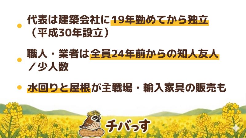 株式会社あだちの強み3点をまとめた図。1.代表の安達順子は千葉県内の建築会社に19年勤めてから平成30年に独立、2.一緒に働く職人や業者は全員24年前からの知人友人という少人数の体制、3.水回りと屋根が主戦場で内装・木工事・外構・塗装まで対応。佐倉市のリフォーム会社をチバっすが調査。