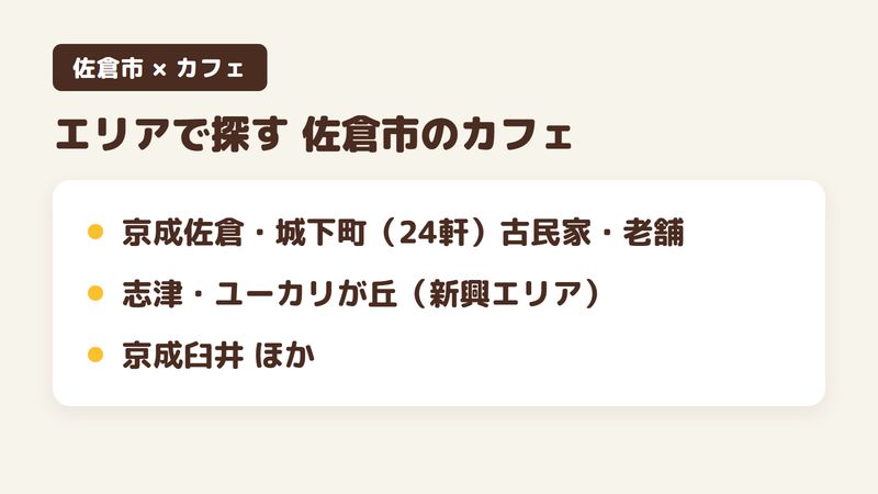 エリアで探す佐倉市のカフェの図。京成佐倉・城下町は24軒で古民家や老舗、志津・ユーカリが丘は新興エリア、京成臼井ほか。