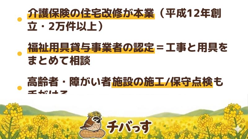 有限会社ファーストケアの強み3点をまとめた図。1.平成12年の創立から介護保険の住宅改修が本業で公式サイトは2万件以上の実績を掲げる、2.福祉用具貸与事業者の認定を持ち手すり工事と福祉用具をまとめて相談できる、3.高齢者・障がい者施設の施工とメンテナンスも手がける。佐倉市新臼井田の介護リフォーム会社をチバっすが調査。