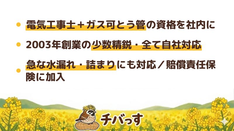 快装百家の強み3点をまとめた図。1.第二種電気工事士1名とガス可とう管接続工事監督者2名を社内に持ち水まわり・電気・ガスを自社で一貫施工、2.2003年創業の少数精鋭で打ち合わせから施工まで全て自社対応、3.急な水漏れや排水の詰まりにも対応し賠償責任保険に加入。佐倉市大佐倉のリフォーム会社をチバっすが調査。