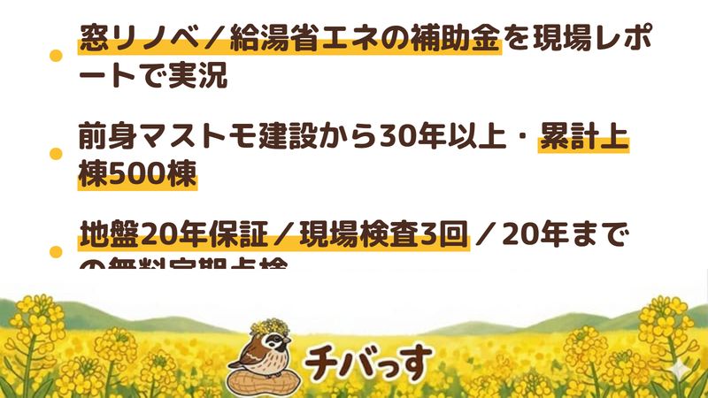 株式会社ライフテクトの強み3点をまとめた図。1.現場レポートで窓リノベ補助金や給湯省エネ2026事業の対象工事を継続的に発信し2026年7月まで更新、2.前身のマストモ建設から30年以上で累計上棟500棟・代表は戸塚直人、3.地盤の最長20年保証と日本住宅保証検査機構による3回の現場検査・20年までの無料定期点検。佐倉市王子台のリフォーム会社をチバっすが調査。