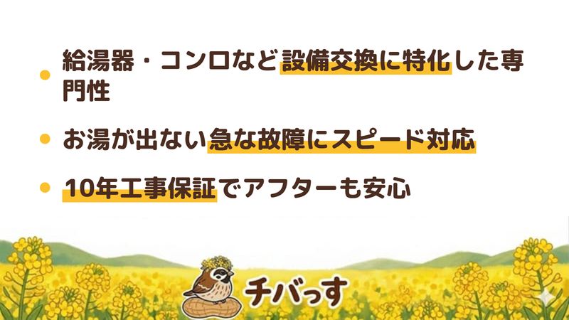 給湯器のリリーホームの強み3点をまとめた図。1.給湯器・コンロなど設備交換に特化した専門性、2.お湯が出ない急な故障にスピード対応、3.10年工事保証でアフターも安心。佐倉市の設備リフォーム専門店の口コミ評判を解析。