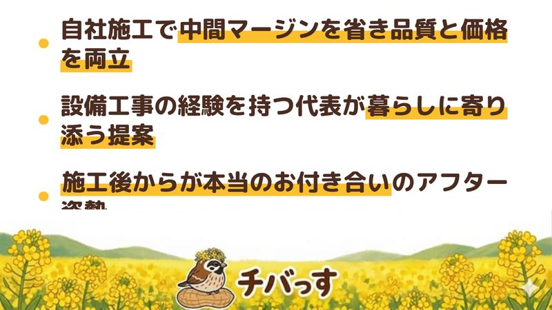 株式会社リフォーム中村の強み3点をまとめた図。1.自社施工で中間マージンを省き品質と価格を両立、2.設備工事の経験を持つ代表が暮らしに寄り添うプラスαの提案、3.施工後からが本当のお付き合いというアフター姿勢。佐倉市のリフォーム会社の公式と口コミを調査。