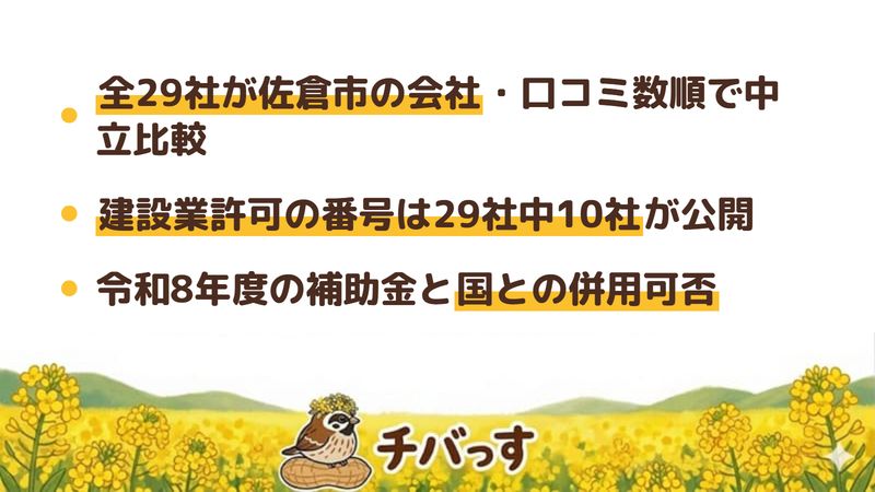 佐倉市のリフォーム会社29社を比較したチバっすの調査ポイント3点。1.全29社が佐倉市の会社で口コミ数の多い順に中立比較、2.建設業許可の番号は29社中10社が公開、3.令和8年度の補助金と国との併用可否。