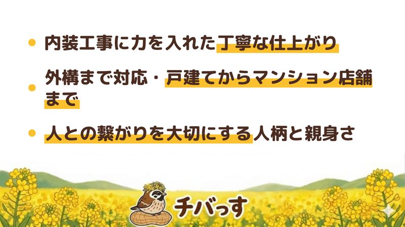 株式会社サングッドの強み3点をまとめた図。1.内装工事に力を入れた丁寧な仕上がり、2.外構・外装まで対応し戸建てからマンション店舗まで幅広い、3.人と人との繋がりを理念に人柄よく親身な対応。佐倉市のリフォーム会社の公式と口コミを調査。