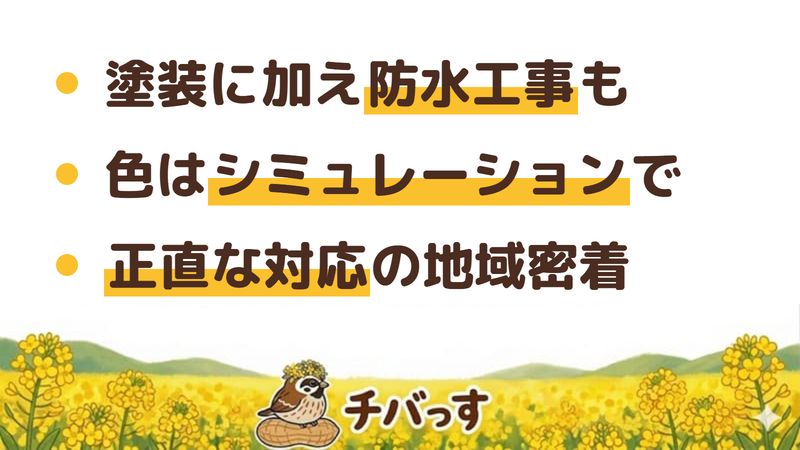 八千代市の外壁塗装会社「みやび」の強み3点をまとめた図。1.外壁・屋根塗装に加え防水工事にも対応、2.色はカラーシミュレーションで決められる、3.正直な対応をモットーにした地域密着。Google口コミと公式を調査。