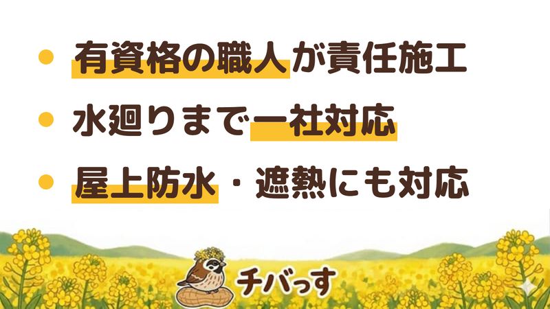 八千代市の外壁塗装・リフォーム会社「リフォーム・塗装工事専門店」の強み3点をまとめた図。1.防水施工技士や作業主任者など有資格の職人による責任施工、2.外壁塗装から水廻り・エクステリアまで一社対応、3.屋上防水・遮熱塗装・建物点検にも対応。公式サイトを調査。