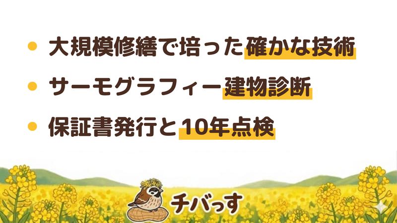 八千代市の塗装・防水会社「誠真工業」の強み3点をまとめた図。1.マンション大規模修繕で培った確かな技術と安心価格、2.高性能サーモグラフィーによる建物診断、3.建設業許可と有資格者・保証書発行と10年点検。公式サイトを調査。