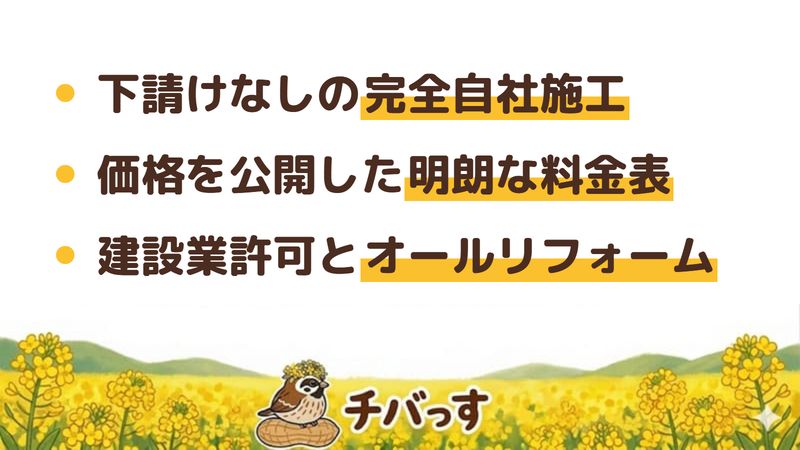 八千代市の外壁塗装会社「信英塗建」の口コミ評判と強み3点をまとめた図。1.下請けなしの完全自社施工とアフターまで一貫、2.梅・竹・松・特別プランと価格を公開した明朗な料金表、3.千葉県知事の建設業許可とオールリフォーム対応。公式サイトを調査。