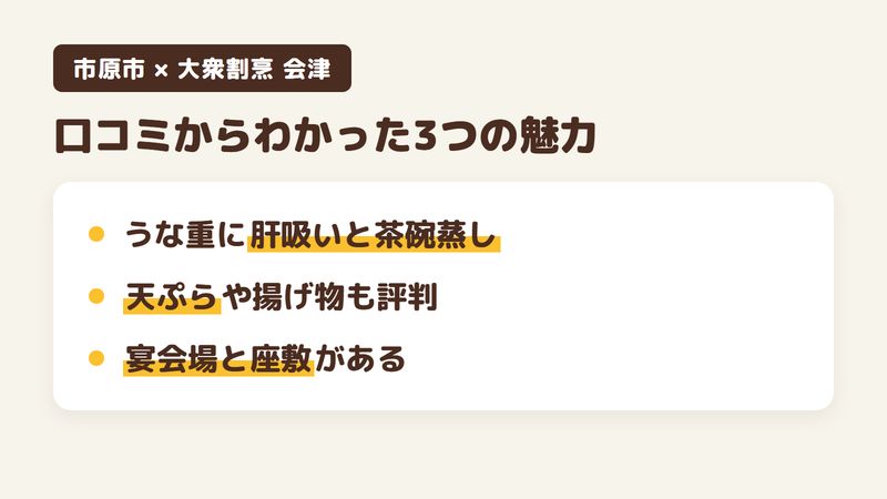市原市姉崎西の大衆割烹「会津」の口コミからわかった3つの魅力（うな重に肝吸いと茶碗蒸しが付く／天ぷらや揚げ物も評価されている／宴会場と座敷があり近隣企業の宴会に使われる）をまとめた画像