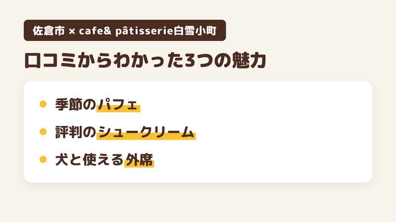 佐倉市西志津の「cafe& pâtisserie白雪小町」の口コミからわかった3つの魅力(季節で変わる期間限定のパフェ/評価の高いシュークリーム/犬と使える外席)をまとめた画像