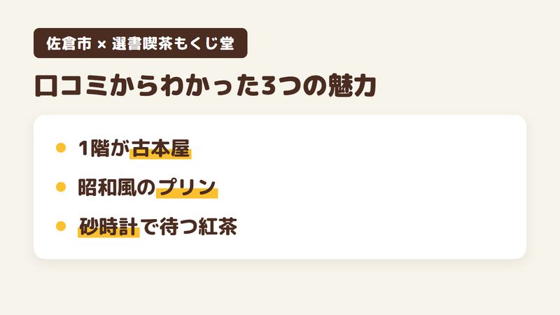 佐倉市新町の「選書喫茶もくじ堂」の口コミからわかった3つの魅力（1階が古本屋で2階が喫茶／昭和風のプリンとクリームソーダ／砂時計で待つハーブティー）をまとめた画像