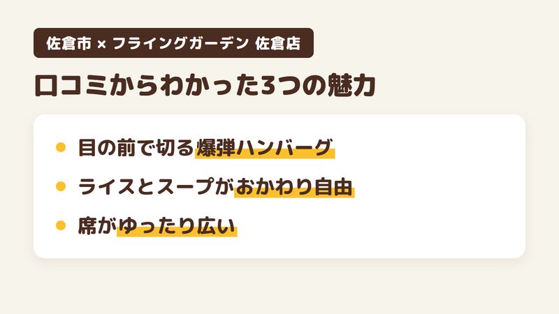 佐倉市寺崎北の「フライングガーデン 佐倉店」の口コミからわかった3つの魅力(目の前で切る爆弾ハンバーグ/ライスとスープがおかわり自由/席がゆったり広い)をまとめた画像