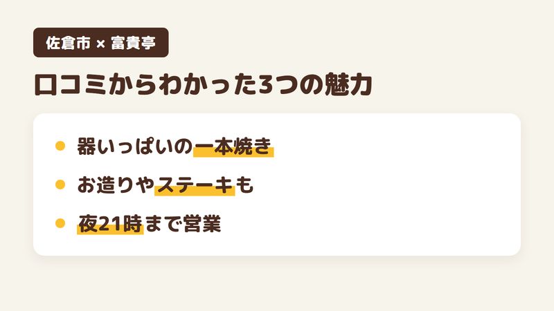 佐倉市鏑木町のうなぎ店「富貴亭」の口コミからわかった3つの魅力(器いっぱいの一本焼き/うなぎ以外の一品も揃う/夜21時まで開いている)をまとめた画像