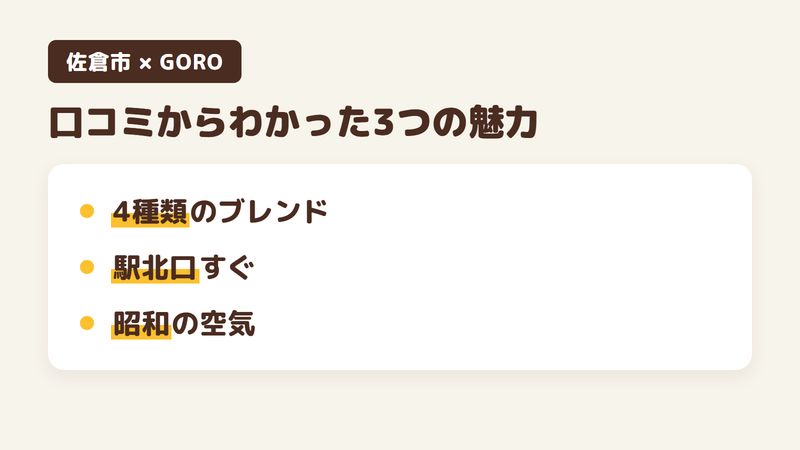 佐倉市表町の「GORO」の口コミからわかった3つの魅力（4種類あるブレンド／駅北口すぐという立地／昭和の空気が残る店内）をまとめた画像